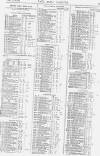 Pall Mall Gazette Friday 05 May 1876 Page 13