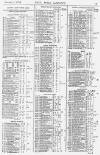 Pall Mall Gazette Monday 05 February 1877 Page 13
