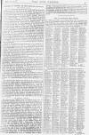 Pall Mall Gazette Tuesday 15 May 1877 Page 3