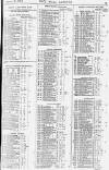 Pall Mall Gazette Wednesday 16 January 1878 Page 13