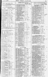 Pall Mall Gazette Tuesday 22 January 1878 Page 13