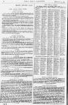 Pall Mall Gazette Saturday 09 February 1878 Page 8