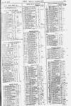 Pall Mall Gazette Monday 08 April 1878 Page 13