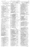 Pall Mall Gazette Thursday 11 April 1878 Page 13