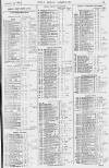 Pall Mall Gazette Thursday 15 January 1880 Page 13