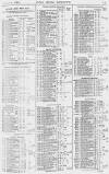 Pall Mall Gazette Thursday 22 January 1880 Page 13