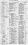 Pall Mall Gazette Tuesday 27 January 1880 Page 13