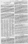 Pall Mall Gazette Wednesday 11 February 1880 Page 6