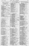 Pall Mall Gazette Monday 08 March 1880 Page 13