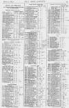 Pall Mall Gazette Tuesday 09 March 1880 Page 13