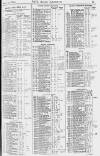 Pall Mall Gazette Thursday 29 April 1880 Page 13