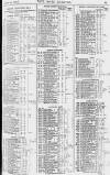 Pall Mall Gazette Friday 30 April 1880 Page 13