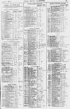 Pall Mall Gazette Tuesday 01 June 1880 Page 13