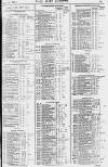 Pall Mall Gazette Wednesday 16 June 1880 Page 13