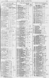 Pall Mall Gazette Tuesday 22 June 1880 Page 13
