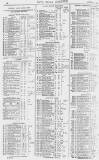 Pall Mall Gazette Wednesday 23 June 1880 Page 14