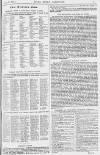 Pall Mall Gazette Saturday 26 June 1880 Page 7