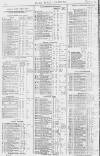 Pall Mall Gazette Wednesday 07 July 1880 Page 14