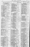 Pall Mall Gazette Monday 19 July 1880 Page 14