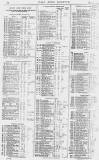 Pall Mall Gazette Friday 23 July 1880 Page 14