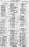 Pall Mall Gazette Thursday 29 July 1880 Page 14