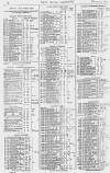 Pall Mall Gazette Monday 09 August 1880 Page 14