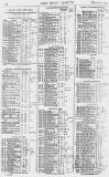 Pall Mall Gazette Saturday 21 August 1880 Page 14