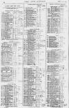 Pall Mall Gazette Thursday 16 September 1880 Page 14