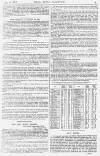 Pall Mall Gazette Friday 10 June 1881 Page 9