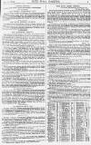 Pall Mall Gazette Thursday 13 July 1882 Page 9