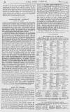 Pall Mall Gazette Tuesday 01 August 1882 Page 12