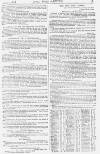 Pall Mall Gazette Thursday 15 March 1883 Page 9