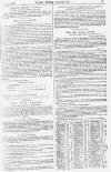 Pall Mall Gazette Tuesday 05 June 1883 Page 9