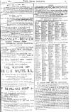Pall Mall Gazette Wednesday 17 March 1886 Page 13
