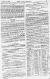 Pall Mall Gazette Wednesday 15 December 1886 Page 9