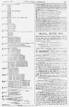 Pall Mall Gazette Monday 03 January 1887 Page 13