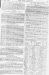 Pall Mall Gazette Monday 07 March 1887 Page 9
