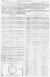 Pall Mall Gazette Saturday 07 May 1887 Page 9