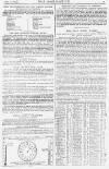 Pall Mall Gazette Wednesday 15 June 1887 Page 9