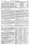 Pall Mall Gazette Saturday 15 October 1887 Page 9