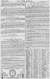 Pall Mall Gazette Monday 14 May 1888 Page 9
