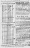 Pall Mall Gazette Tuesday 16 October 1888 Page 11