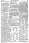 Pall Mall Gazette Friday 01 July 1892 Page 5