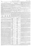 Pall Mall Gazette Monday 06 March 1893 Page 6