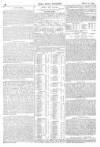 Pall Mall Gazette Saturday 11 March 1893 Page 6