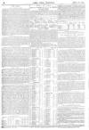 Pall Mall Gazette Thursday 30 March 1893 Page 6