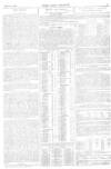 Pall Mall Gazette Tuesday 20 June 1893 Page 9