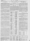 Pall Mall Gazette Tuesday 04 September 1894 Page 5