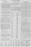 Pall Mall Gazette Friday 25 January 1895 Page 5