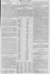 Pall Mall Gazette Saturday 26 January 1895 Page 5